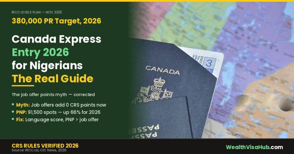 Canada Express Entry 2026 for Nigerians complete guide