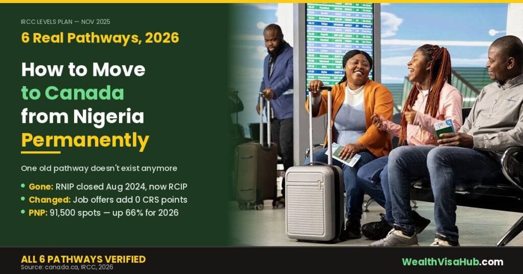 how to move to Canada from Nigeria permanently in 2026