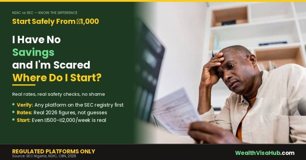 a worried man, guide on how to how to start saving money in Nigeria